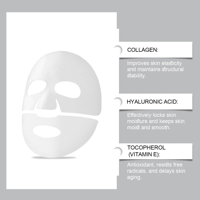 Bio Collagen Overnight Mask