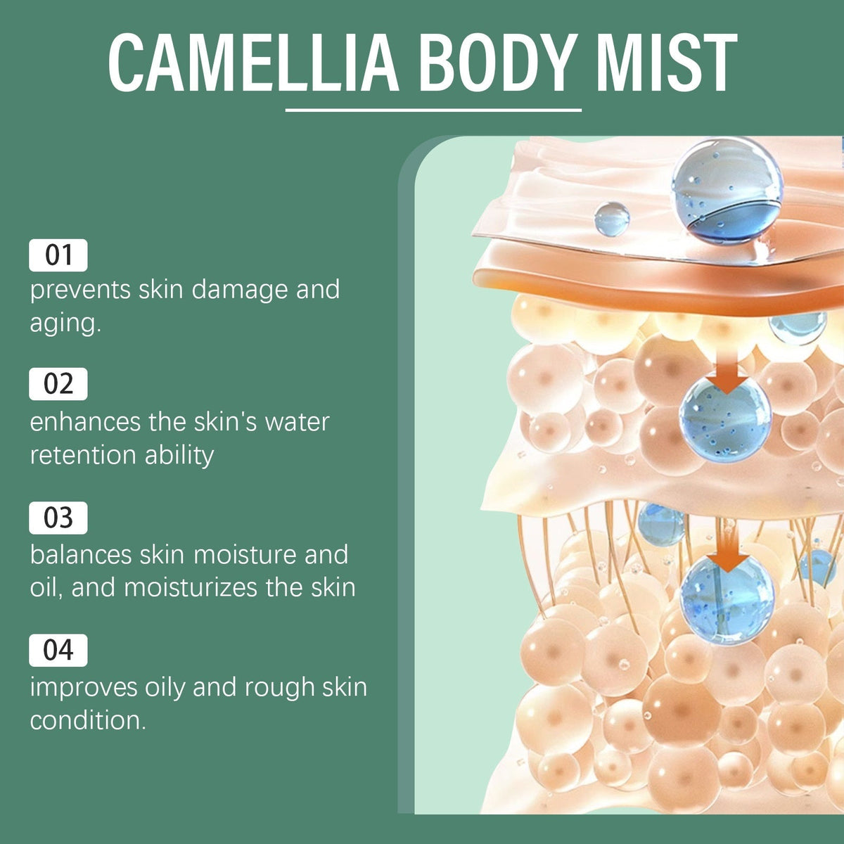 Camellia Body Mist
