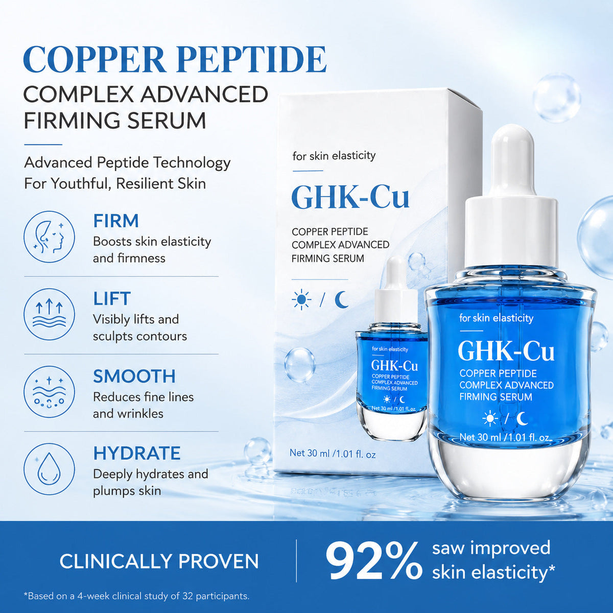 Copper Peptide Firming Serum